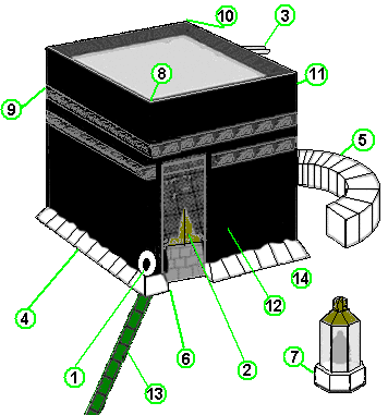 Файл:Kaaba.png