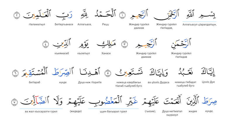 Файл:Avar-al-Fatiha.png